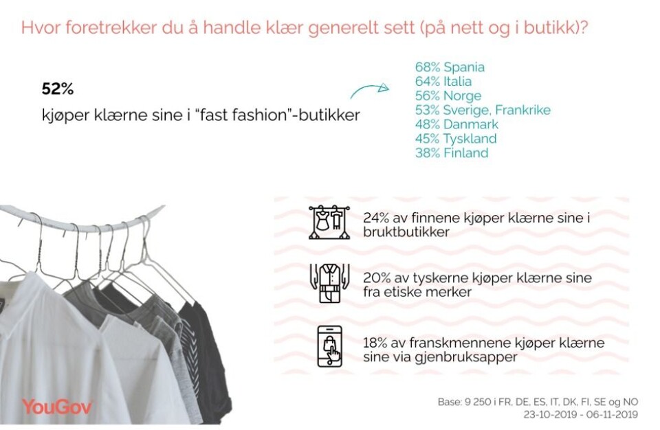 Mer fokus på etikk blant motekundene