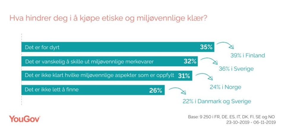 Mer fokus på etikk blant motekundene